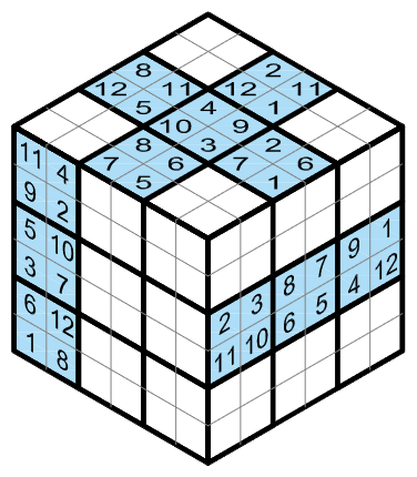 <span style="color: #ffffff">FIG. B</span>