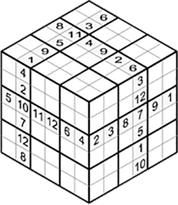 Fig. A