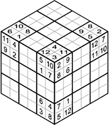 Fig. C