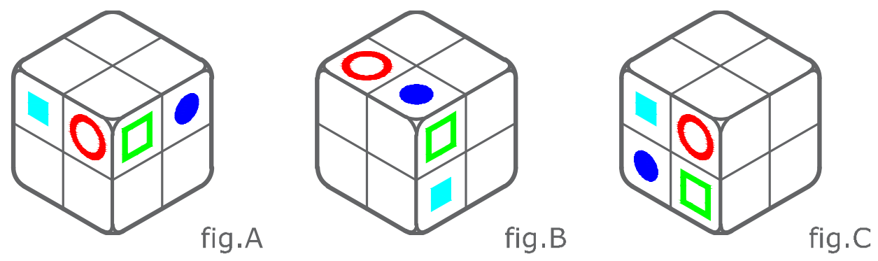 fig-rules-kubok-2×2-graphic